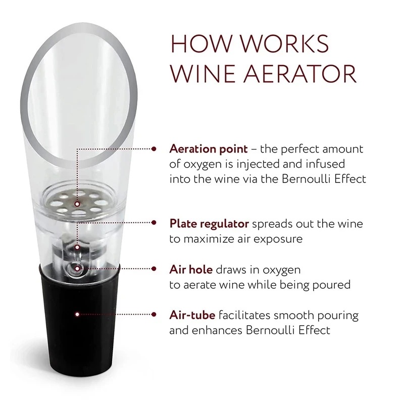 Wijn Beluchter Acryl Fles Stop - Wine Aerator Pour recensie en prijs