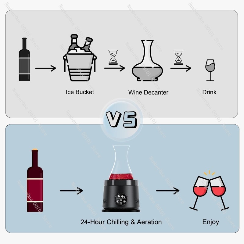 Elektronische ijswijn-decanter - Wine Aerator Pour recensie en prijs
